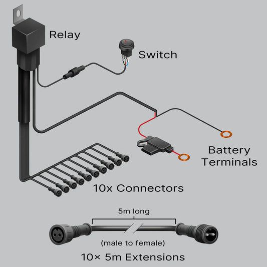 ALTIQ Rock Light Pro Harness - components