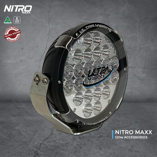 Nitro 120W Lens Cover with Ultra Vision Printing - image 2
