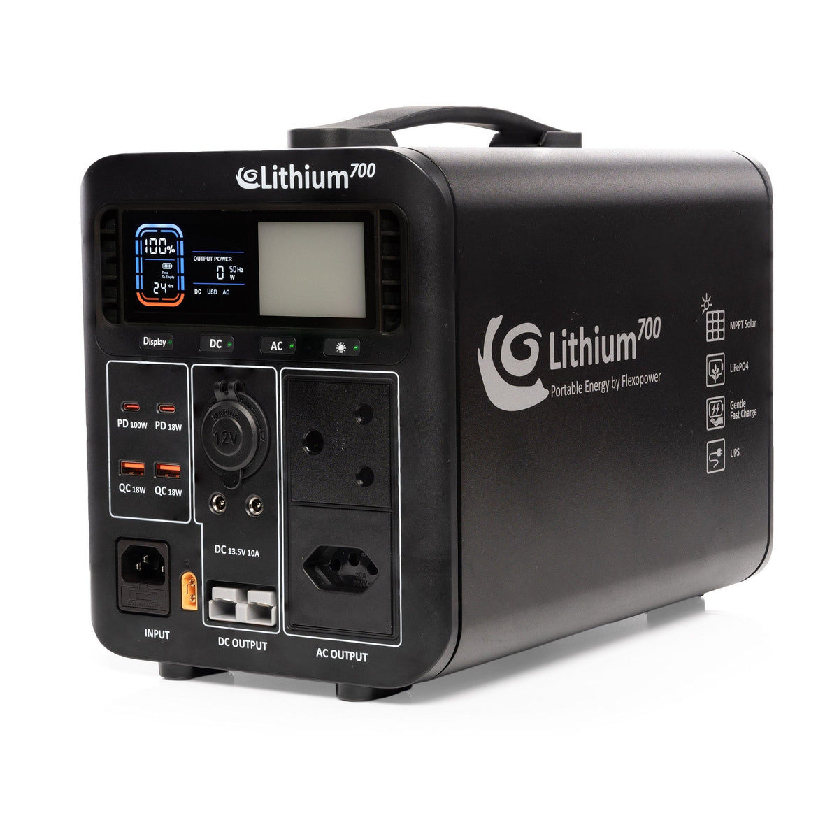 Lithium700 power station ports