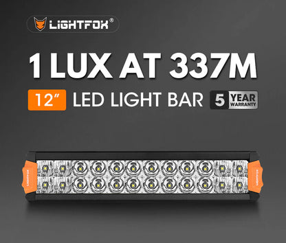 Lightfox Rigel Series 12inch Osram LED Light Bar 1Lux @ 337m 8,320 Lumens - image 2
