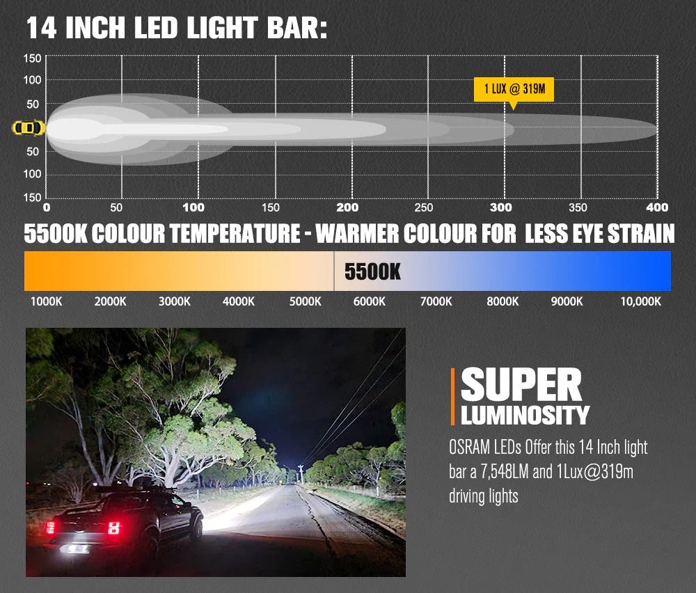 Lightfox Vega Series 14inch Osram LED Light Bar 1Lux @ 319m 7,548 Lumens - image 4