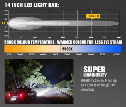 Lightfox Vega Series 14inch Osram LED Light Bar 1Lux @ 319m 7,548 Lumens - image 4