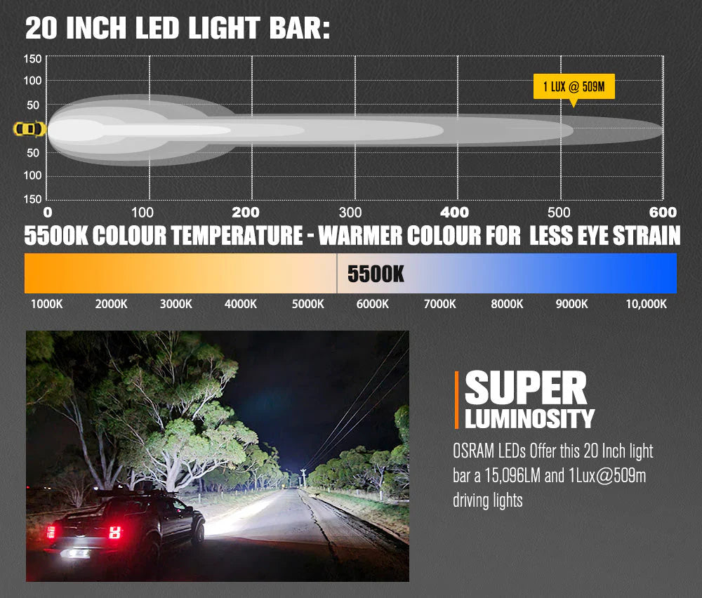 Lightfox Rigel Series 20inch Osram LED Light Bar 1Lux @ 590m 15,096 Lumens - image 4