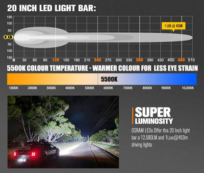 Vega Series 20inch Osram LED Light Bar 1Lux @ 453m 12,580 Lumens - image 4