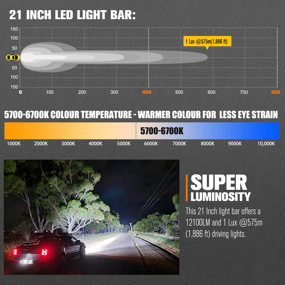 Lightfox 21inch LED Light Bar 1Lux@1,886ft IP68 12,100 Lumens - image 4