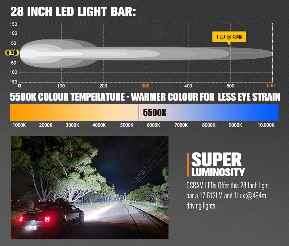 Lightfox Vega Series 28inch Osram LED Light Bar 1Lux @ 494m 17,612 Lumens - image 4