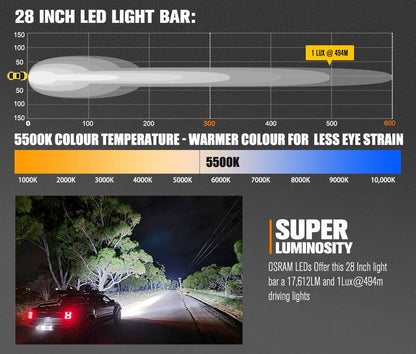 Lightfox Vega Series 28inch Osram LED Light Bar 1Lux @ 494m 17,612 Lumens - image 4