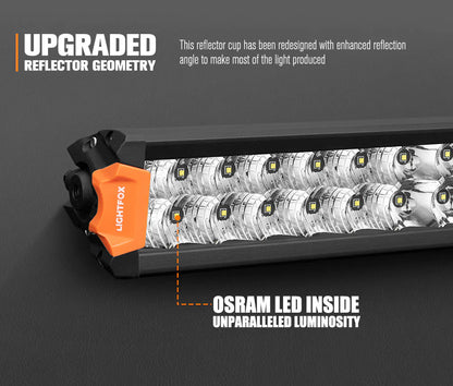 Lightfox Rigel Series 30inch Osram LED Light Bar 1Lux @ 612m 22,644 Lumens - image 3