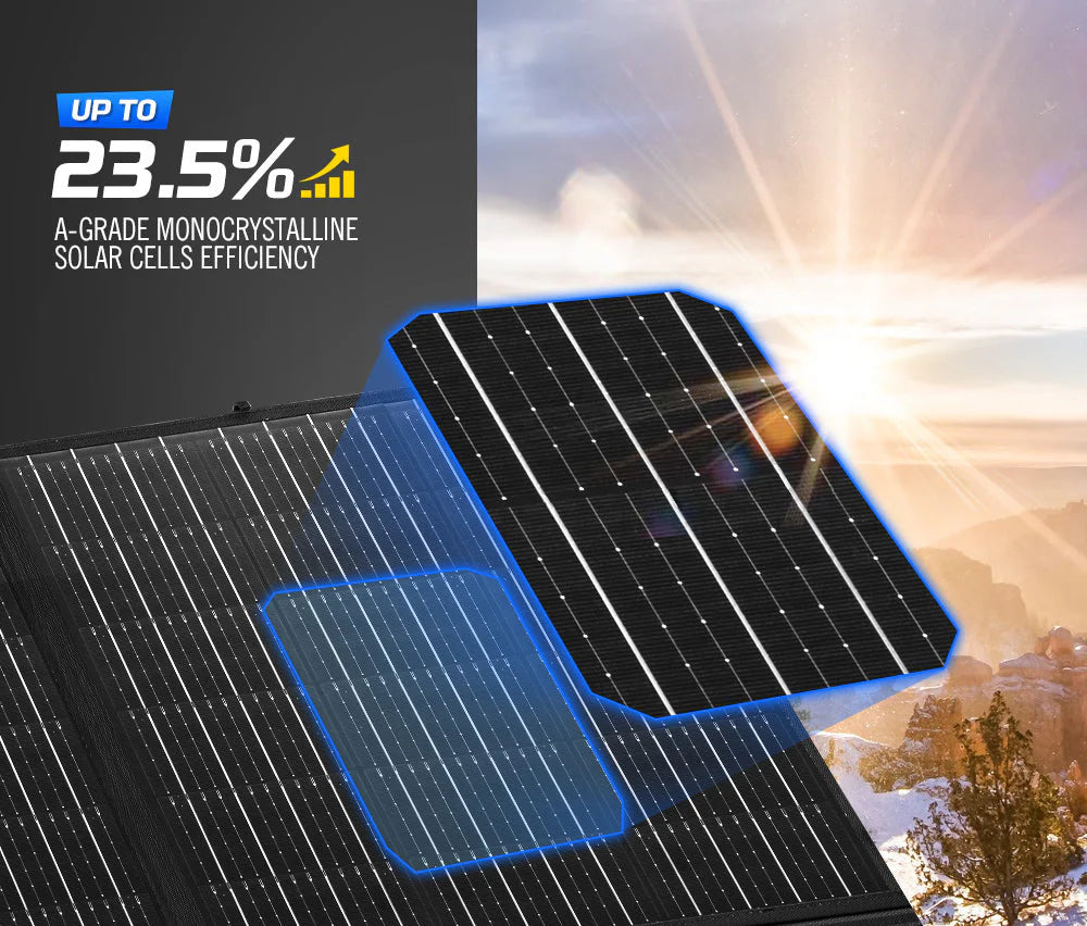 Atem Power 12V 300W Folding Solar Panel Blanket with MPPT Solar Controller - image 3