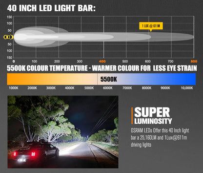 Lightfox Vega Series 40inch Osram LED Light Bar 1Lux @ 611m 25,160 Lumens - image 4