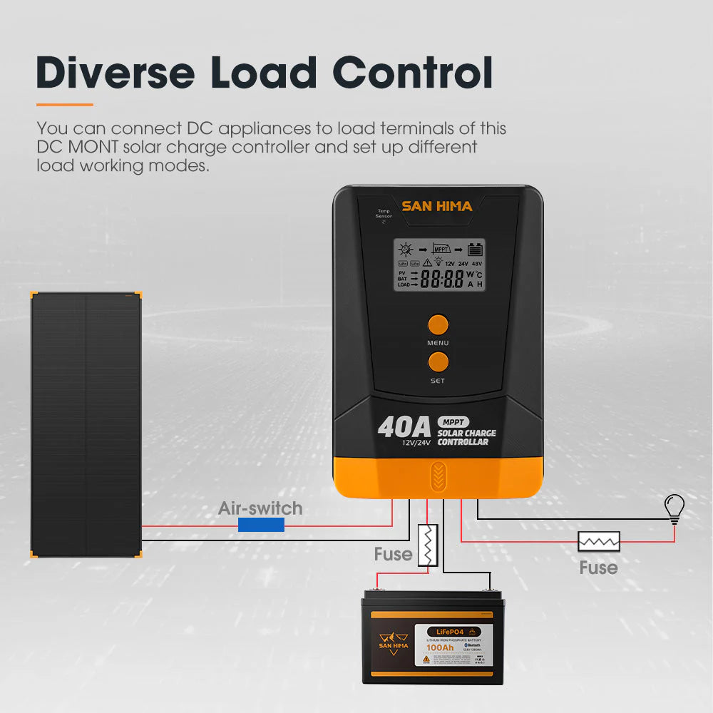 San Hima 40A MPPT Solar Charge Controller 12V 24V With Bluetooth LCD Display - image 9