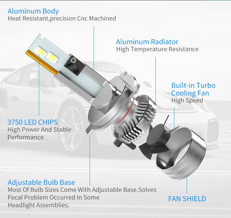 F5 H4 Headlight bulb set - image 6