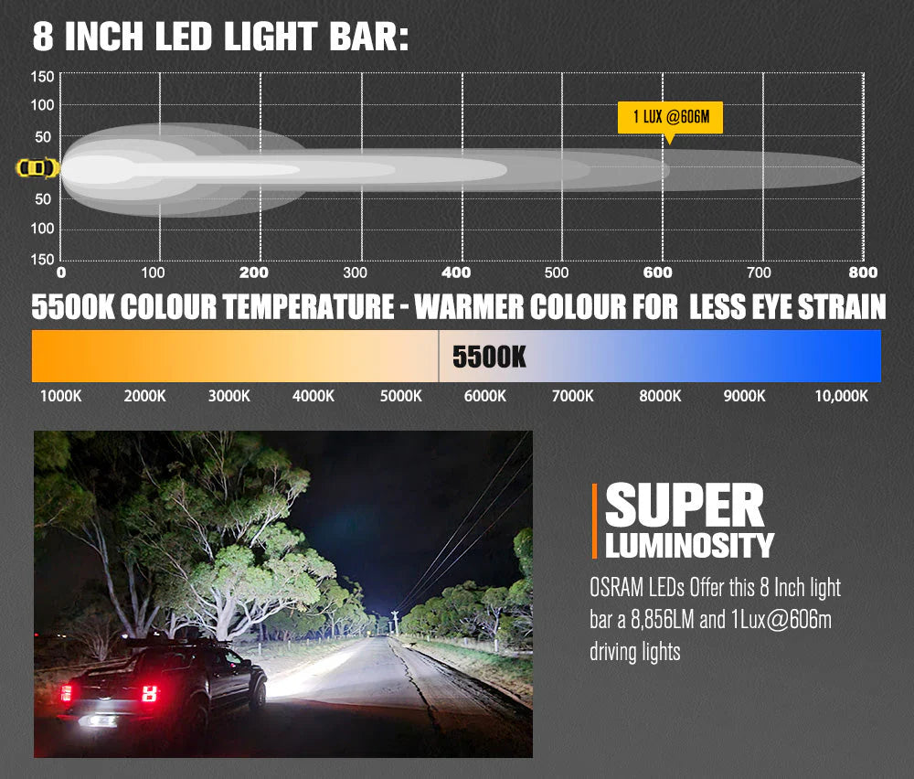 Lightfox Vega Series Pair 8inch Osram LED Light Bar 1Lux @ 606m 8,856 Lumens - image 4