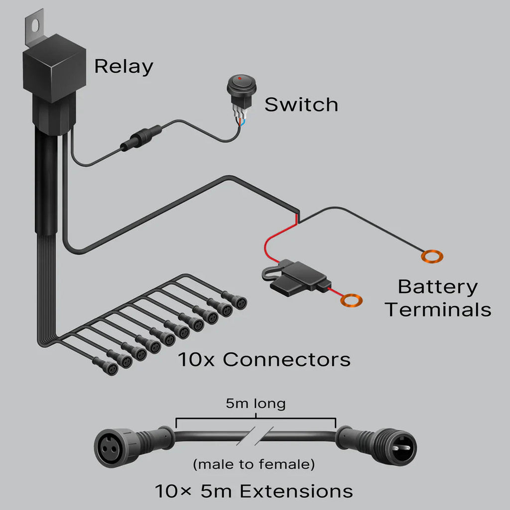 ALTIQ Rock Light Pro Harness - components