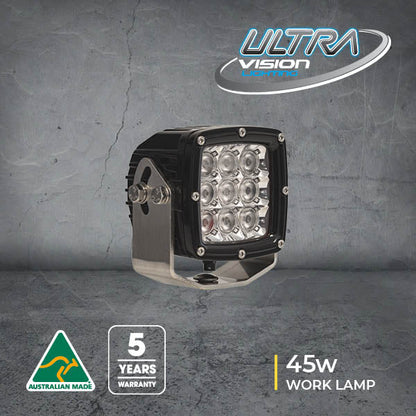 Atom 45W LED Work Lamp