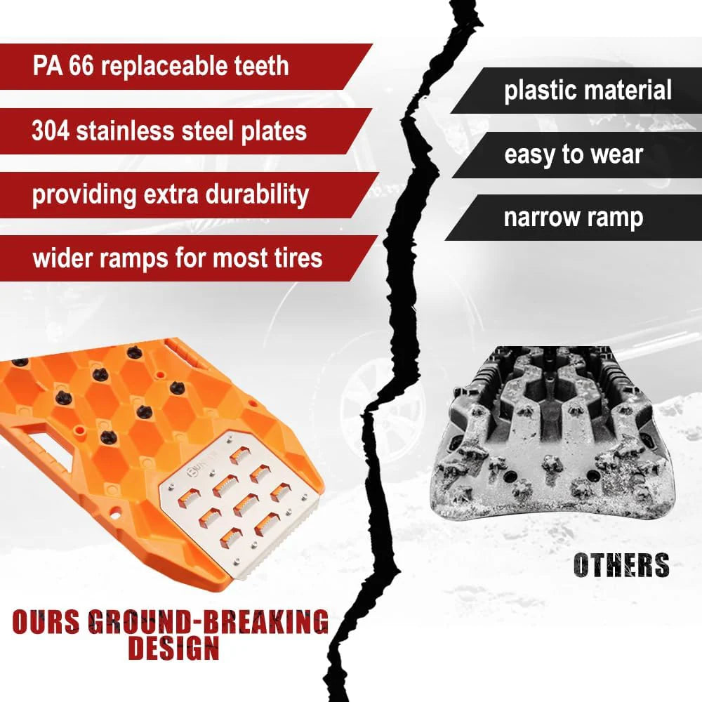 BUNKER INDUST Traction Boards with Replaceable Teeth & Steel Plate - Black or Orange - image 10