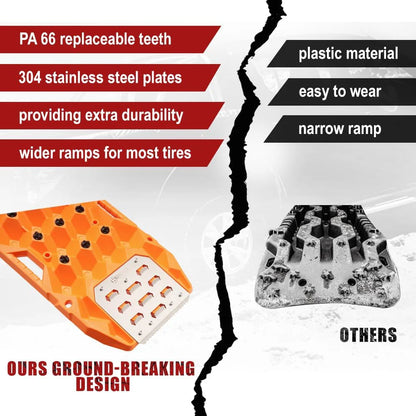 BUNKER INDUST Traction Boards with Replaceable Teeth & Steel Plate - Black or Orange - image 10