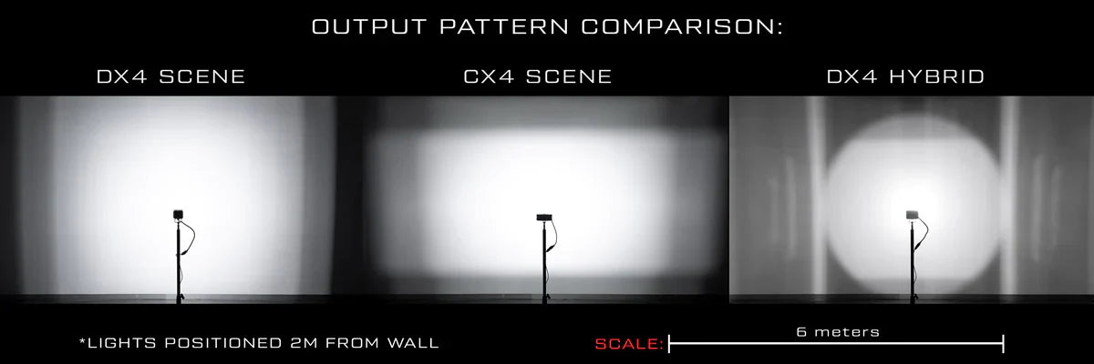 ALTIQ DX4 Hybrid LED Work Light - Set of 2 - image 8