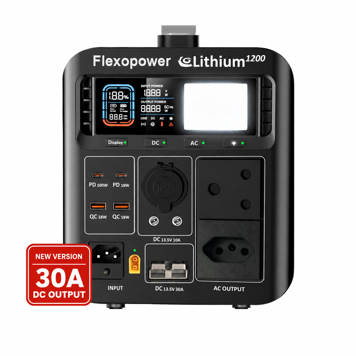 Flexopower Lithium1200 front panel showing the new 30A Anderson SB50 DC output