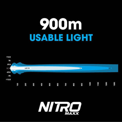 Nitro Maxx 105W 13 inch LED Light Bar detail