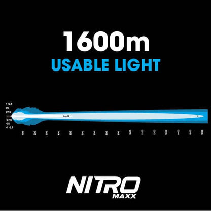 Nitro 140 Maxx 9 inch LED Driving Light Pair detail