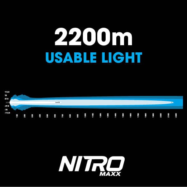 Nitro 180 Maxx 9 inch LED Driving Light Pair detail