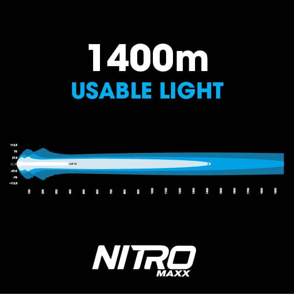 NITRO Maxx 255W LED Light Bar detail