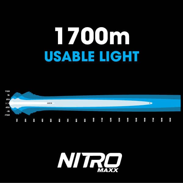 NITRO Maxx 355W LED Light Bar detail