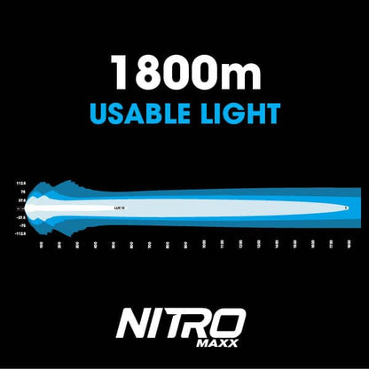 NITRO Maxx 405W LED Light Bar detail