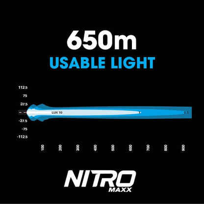 Nitro Maxx 55W 7 inch LED Light Bar detail
