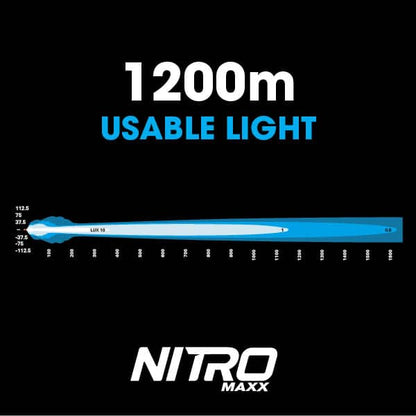 Nitro 80 Maxx 7 inch LED Driving Light Pair detail