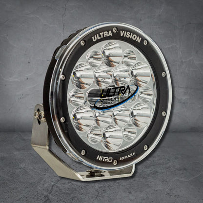 Nitro MAXX 80 Stainless Steel Bracket