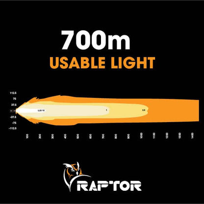 Raptor 210 LED Light Bar mounted