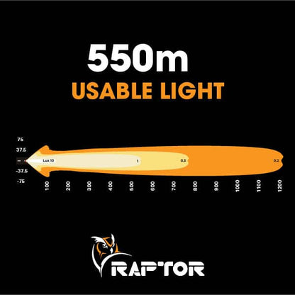 Raptor 90 LED 20.5 inch Light Bar detail