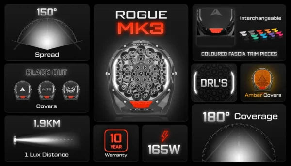 ALTIQ Rogue 8.5" MK3 – LED Driving Lights pair - image 9
