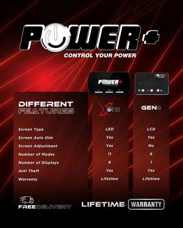 PowerPlus X one throttle controller - image 2