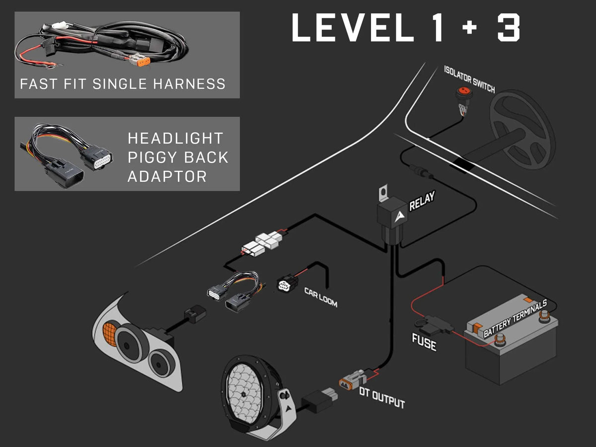 ALTIQ Next-Gen Ranger / Everest 28" LED Light Bar Stealth Kit - image 5
