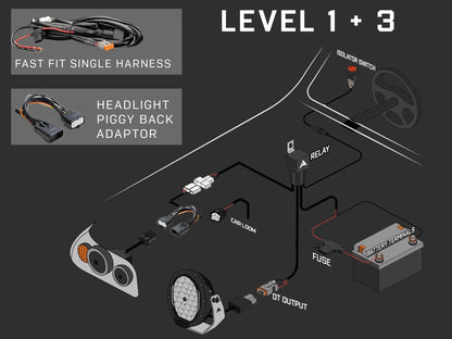 ALTIQ Next-Gen Ranger / Everest 28" LED Light Bar Stealth Kit - image 5