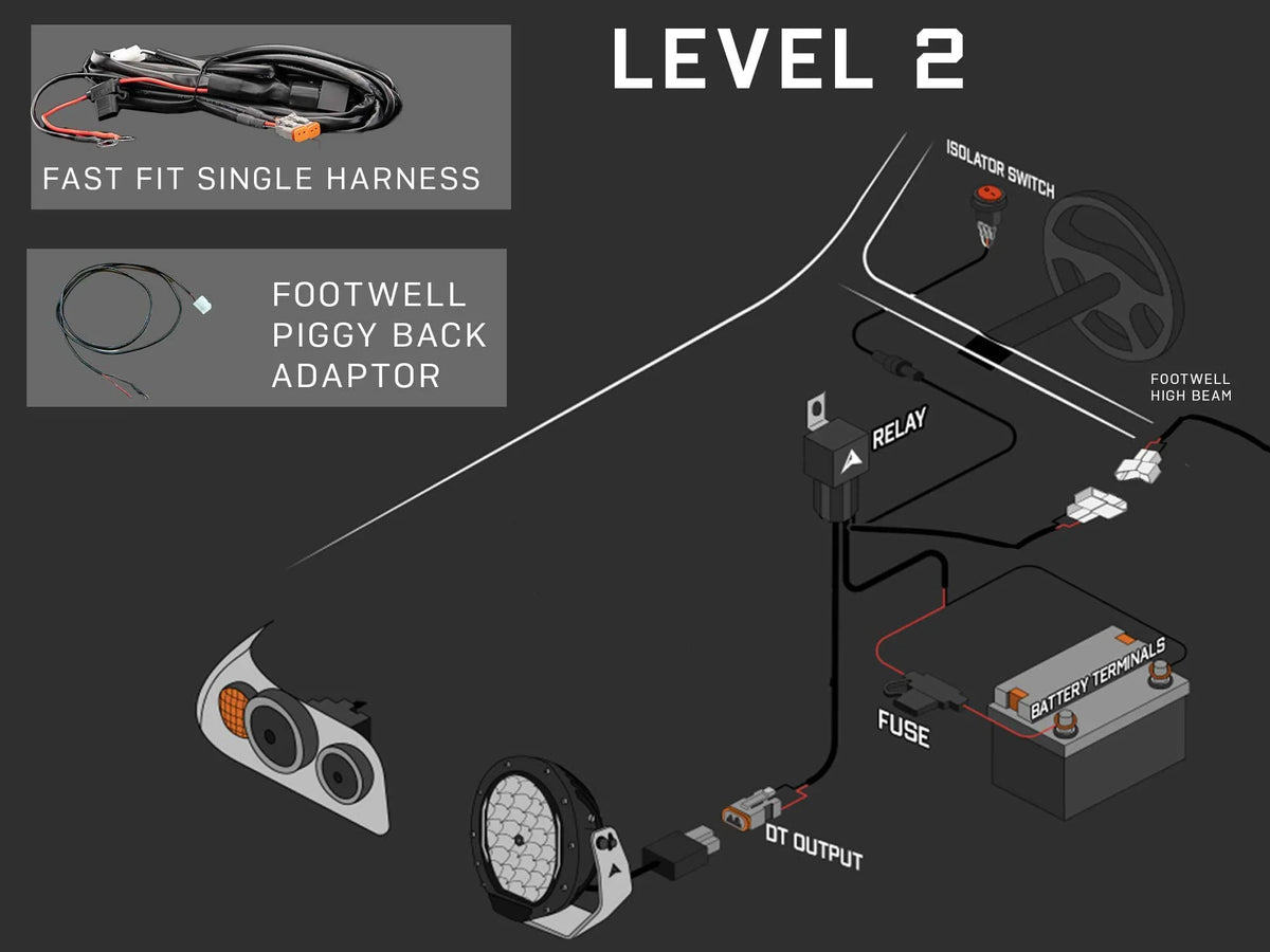 ALTIQ Next-Gen Ranger / Everest 28" LED Light Bar Stealth Kit - image 6