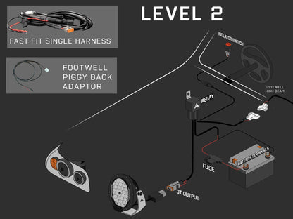 ALTIQ Next-Gen Ranger / Everest 28" LED Light Bar Stealth Kit - image 6