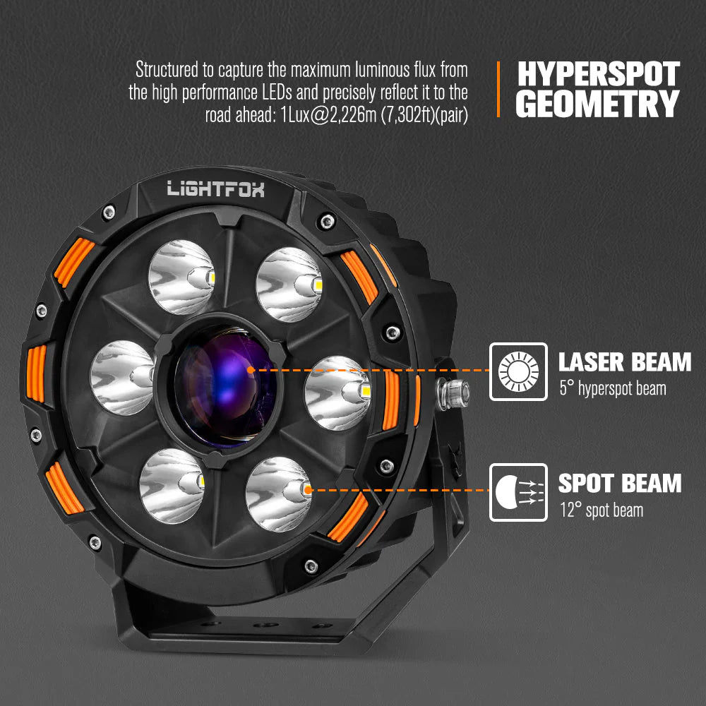 Lightfox 7inch Laser LED Driving Lights 1Lux@7,302ft/2,226m IP68 11,285 Lumens - image 4