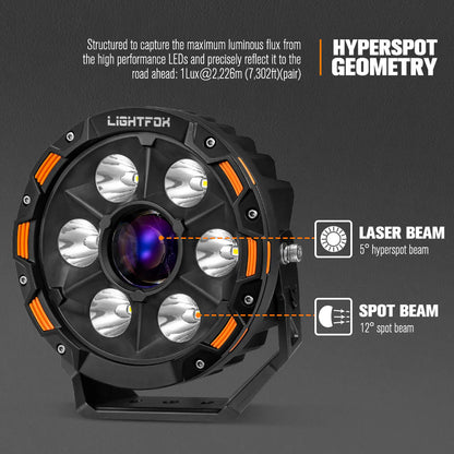 Lightfox 7inch Laser LED Driving Lights 1Lux@7,302ft/2,226m IP68 11,285 Lumens - image 4