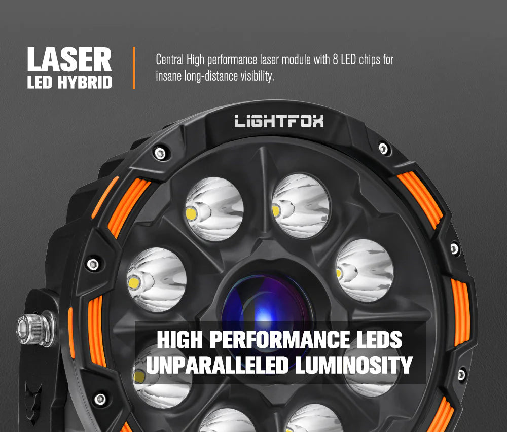 Lightfox 9inch Laser LED Driving Lights 1Lux@7,302ft/2,226m IP68 15,046 Lumens - image 3