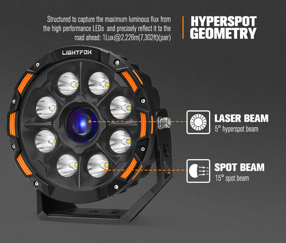 Lightfox 9inch Laser LED Driving Lights 1Lux@7,302ft/2,226m IP68 15,046 Lumens - image 4