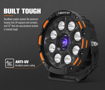 Lightfox 9inch Laser LED Driving Lights 1Lux@7,302ft/2,226m IP68 15,046 Lumens - image 6