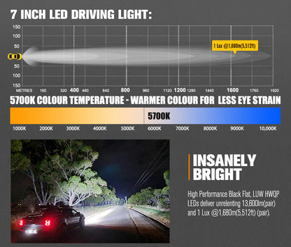 Lightfox 7inch LED Driving Light set with DRL 1Lux@5,512ft/1,680m IP68 13,600 Lumens - image 5