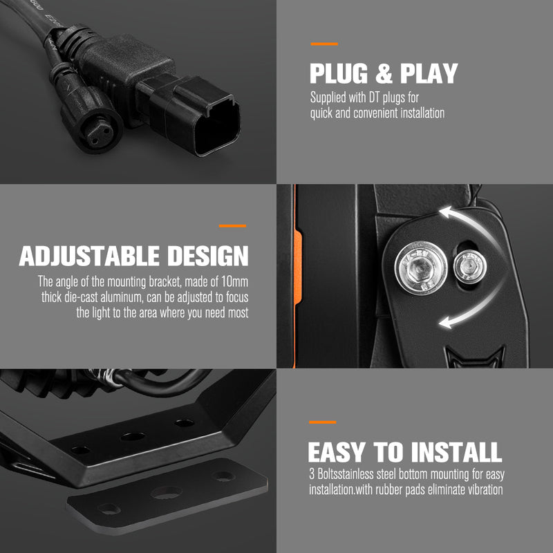 Product features including plug and play, adjustable design, and easy installation