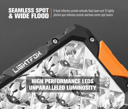 Lightfox Pegasus Series 9inch LED Driving Light set 1Lux@2,972ft/906m IP68 - image 3