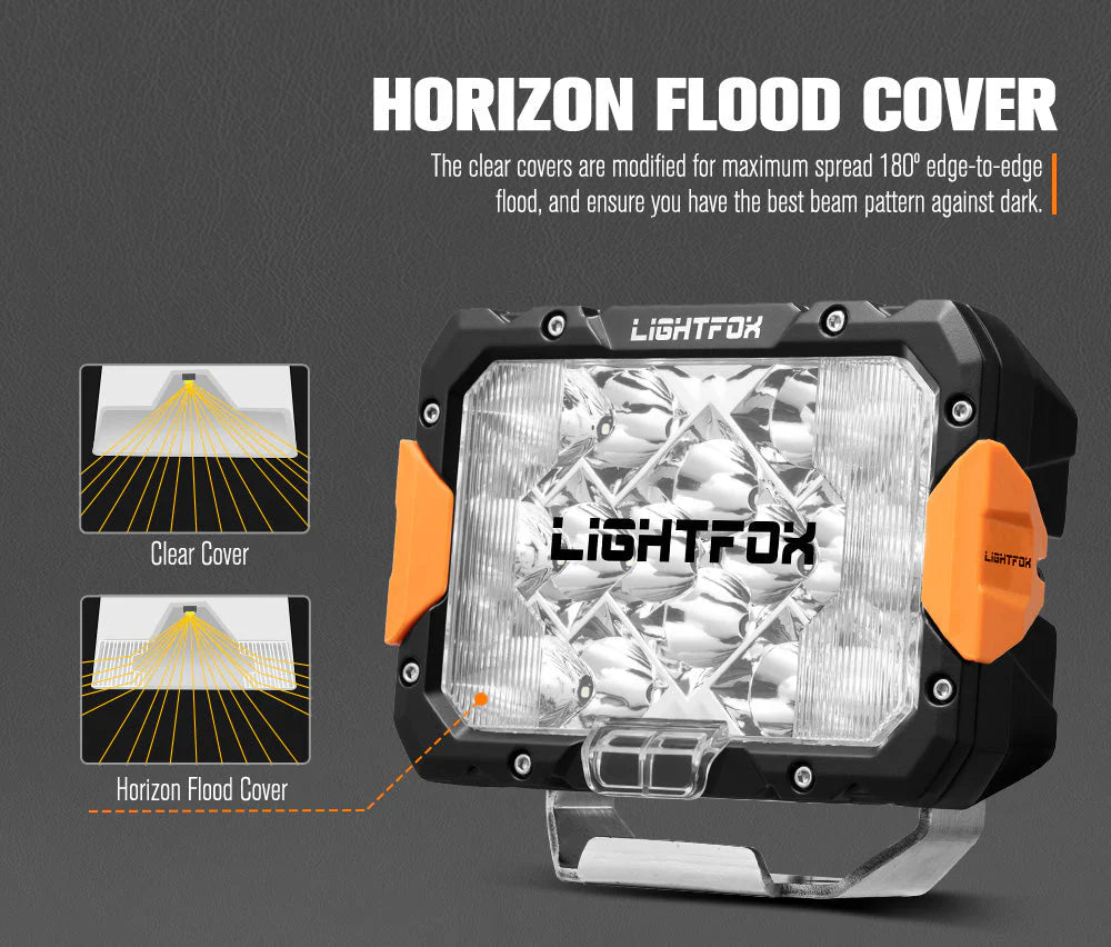 Lightfox Pegasus Series 9inch LED Driving Light set 1Lux@2,972ft/906m IP68 - image 4