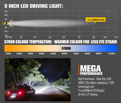 Lightfox Pegasus Series 9inch LED Driving Light set 1Lux@2,972ft/906m IP68 - image 5